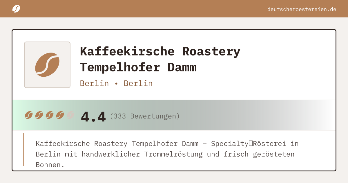 Logo of Kaffeekirsche Roastery Tempelhofer Damm