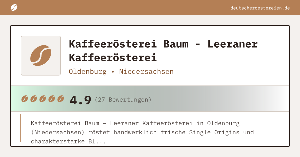 Bild von Kaffeerösterei Baum - Leeraner Kaffeerösterei