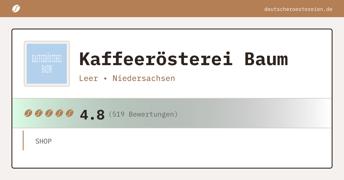 Logo of Kaffeerösterei Baum