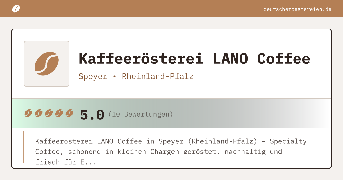 Logo of Kaffeerösterei LANO Coffee