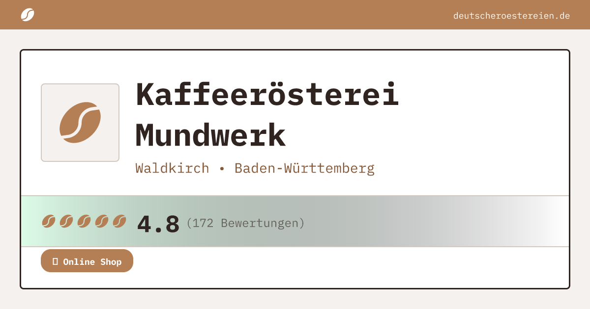 Bild von Kaffeerösterei Mundwerk