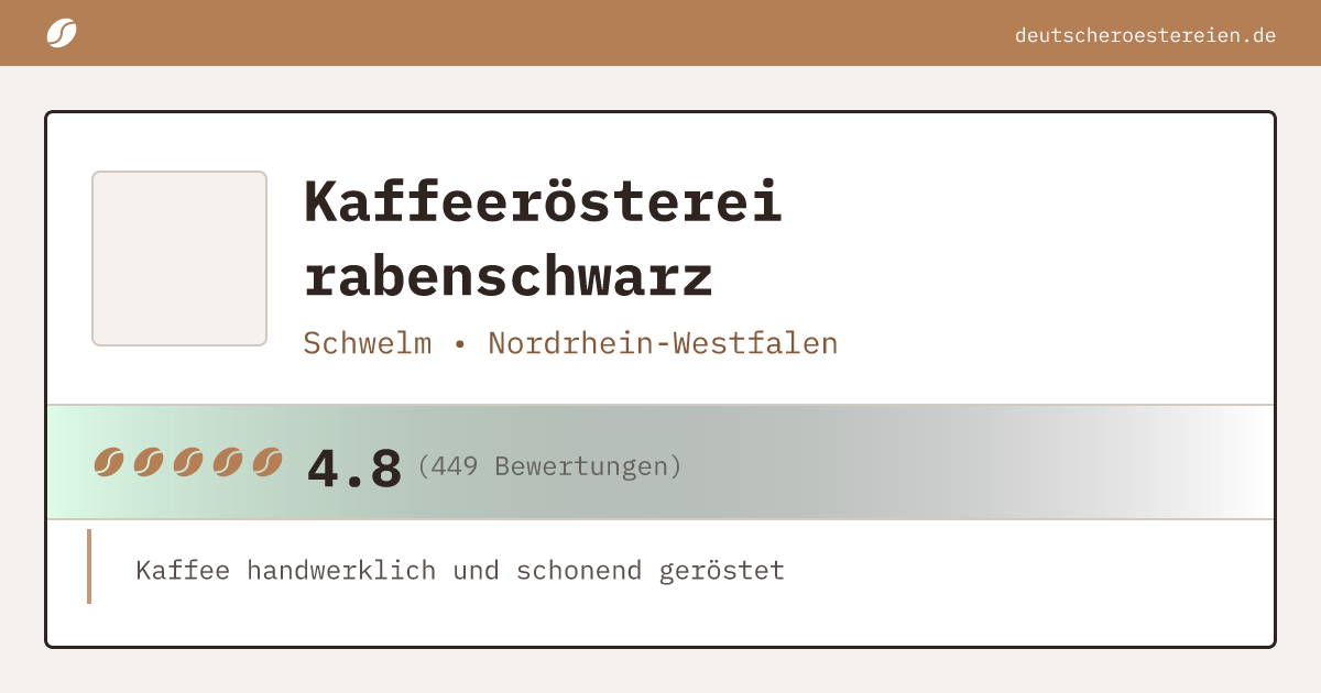 Logo of Kaffeerösterei rabenschwarz