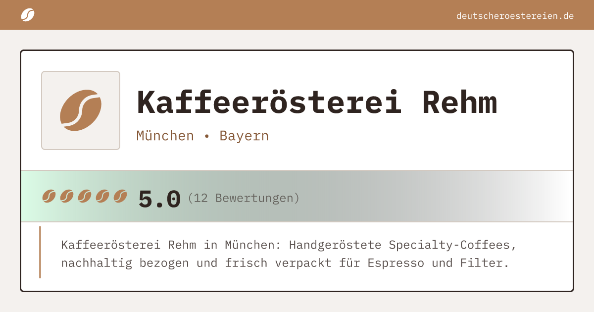 Logo of Kaffeerösterei Rehm