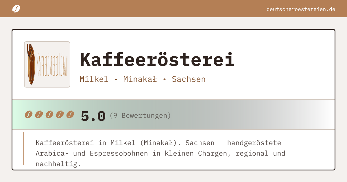 Logo of Kaffeerösterei