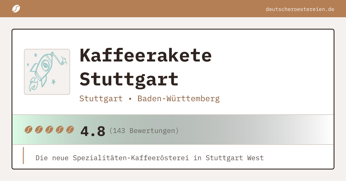Logo of Kaffeerakete Stuttgart