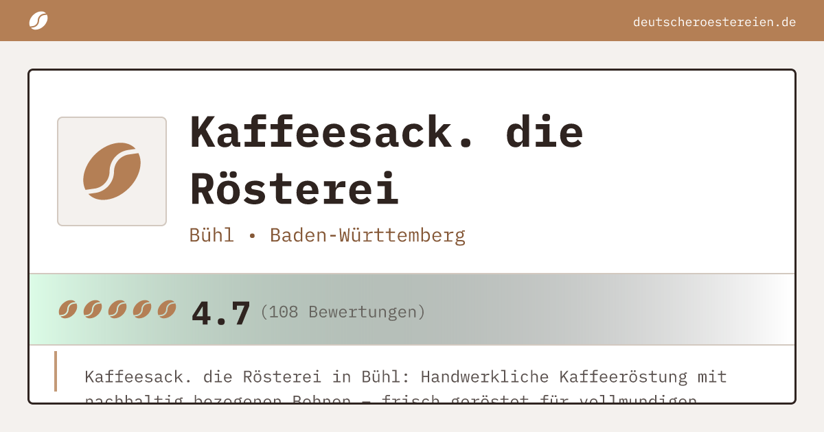 Bild von Kaffeesack. die Rösterei