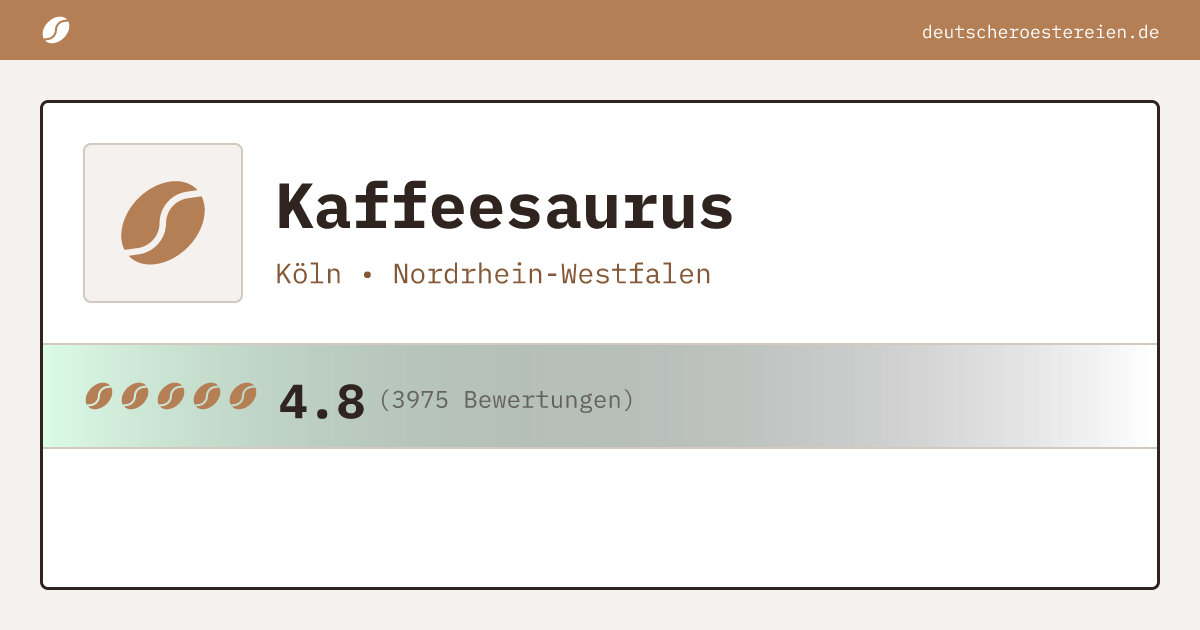 Logo of Kaffeesaurus