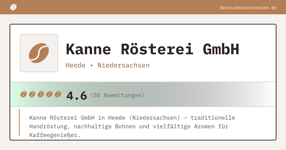 Bild von Kanne Rösterei GmbH