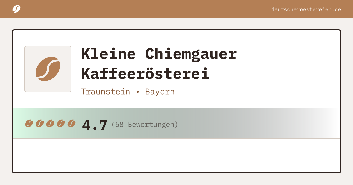 Bild von Kleine Chiemgauer Kaffeerösterei