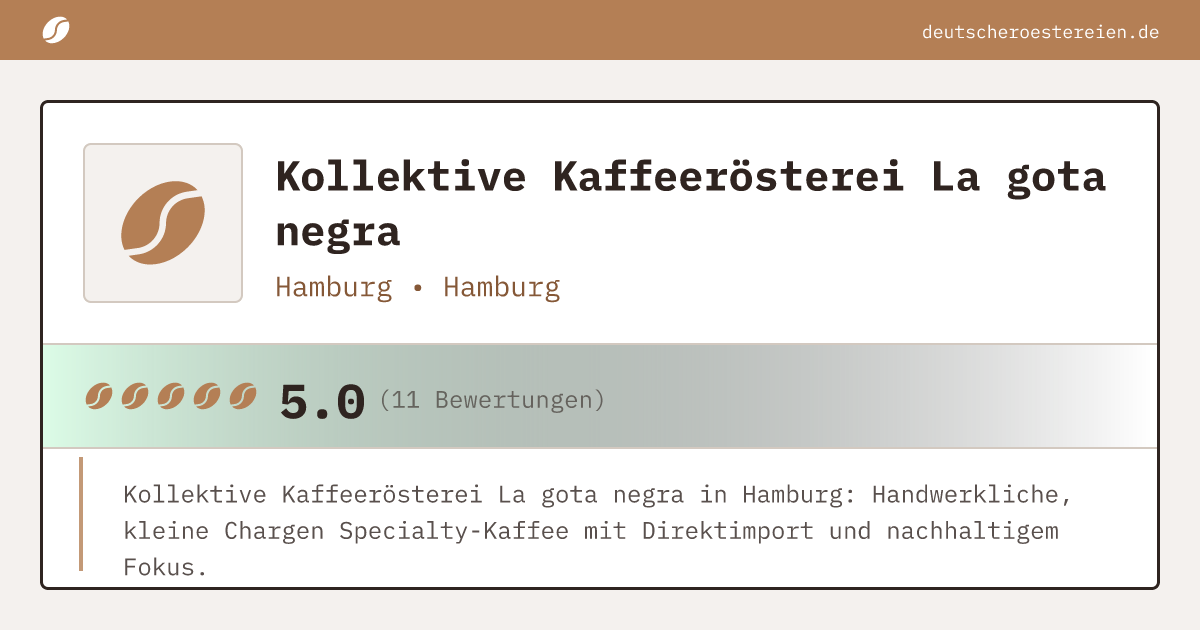 Logo of Kollektive Kaffeerösterei La gota negra