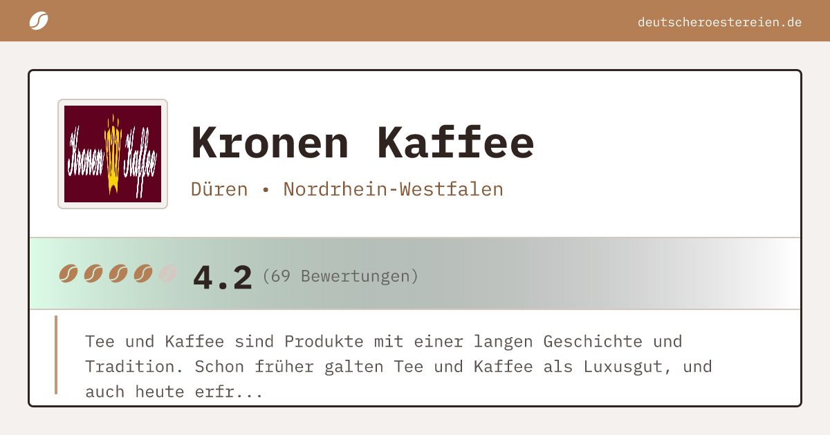 Logo of Kronen Kaffee