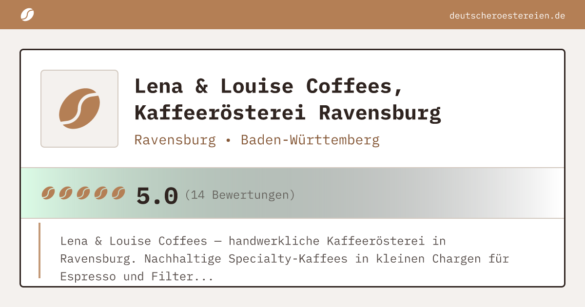 Bild von Lena & Louise Coffees, Kaffeerösterei Ravensburg