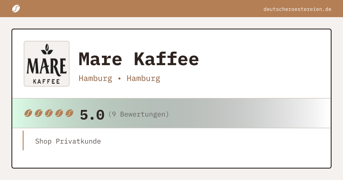 Logo of Mare Kaffee
