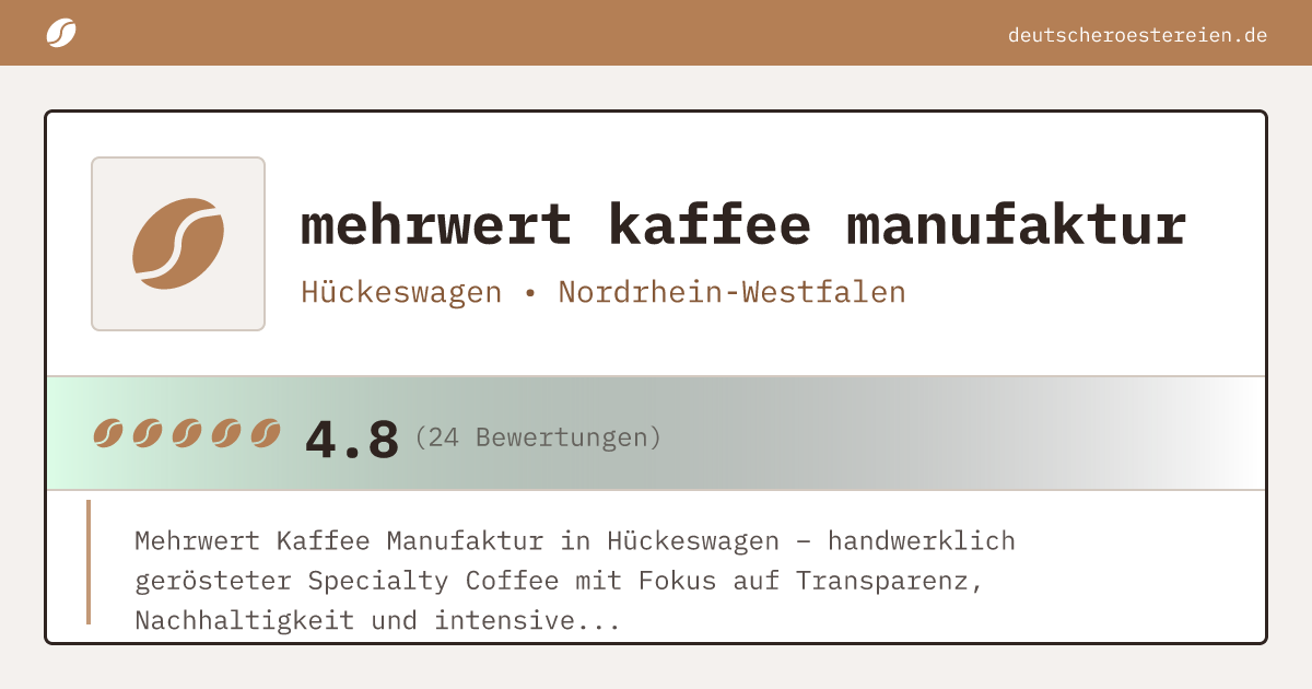 Logo of mehrwert kaffee manufaktur