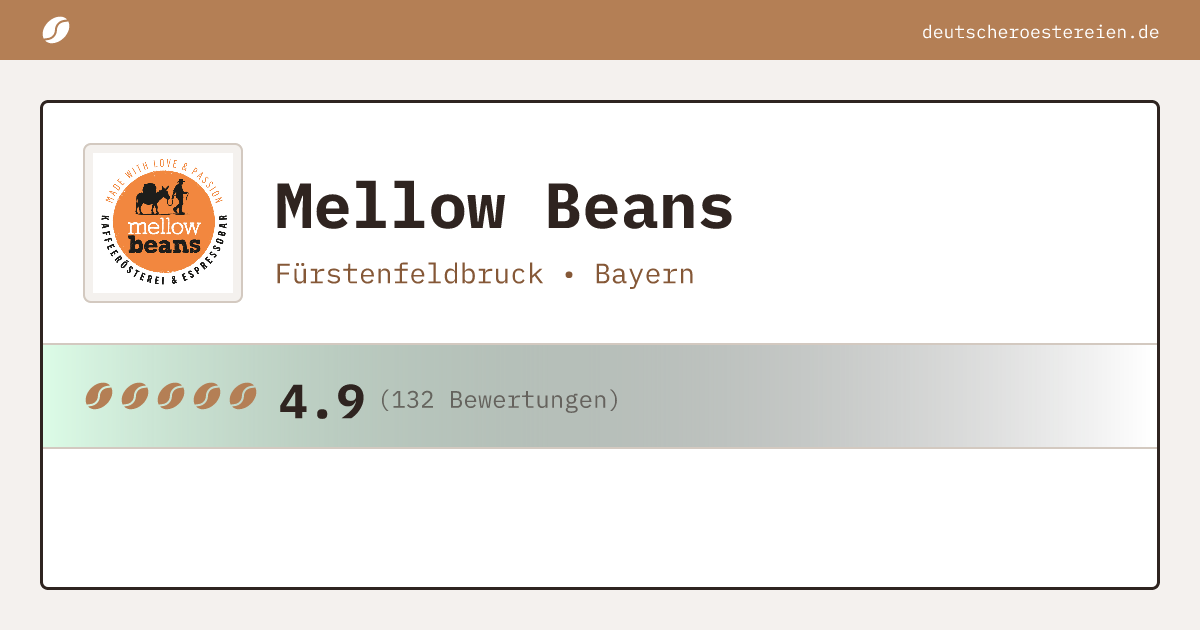 Logo of Mellow Beans