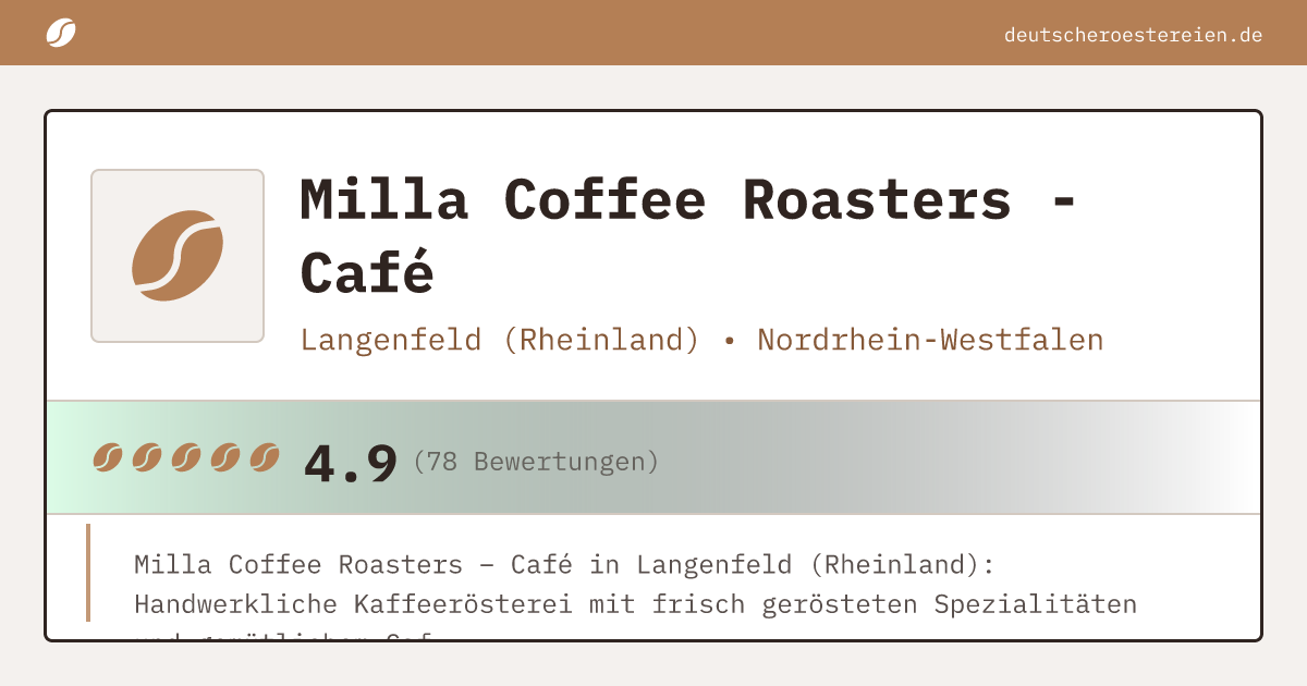 Logo of Milla Coffee Roasters - Café