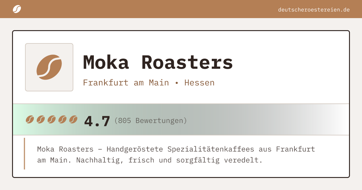 Logo of Moka Roasters