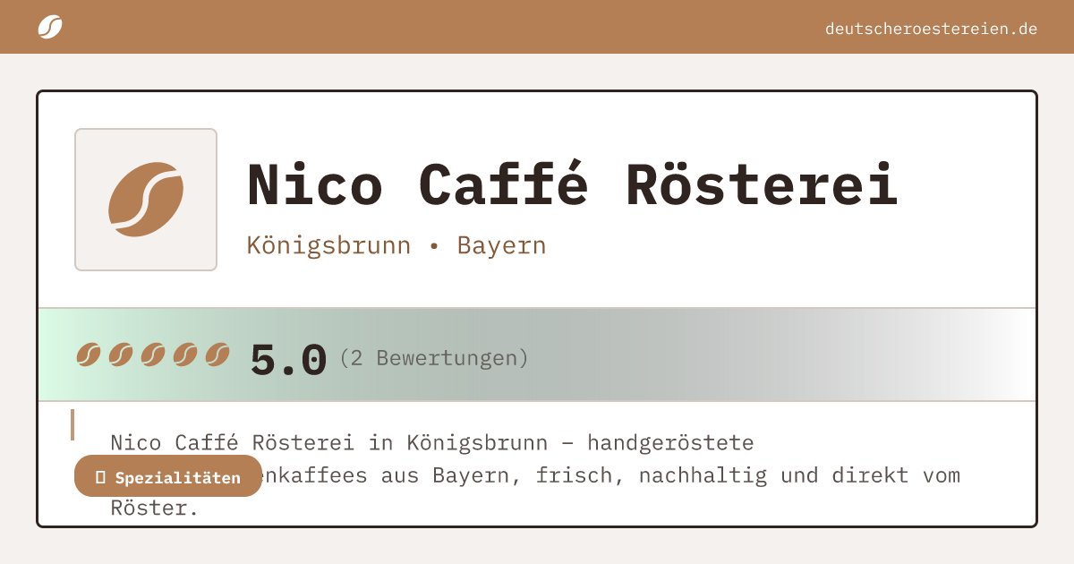 Bild von Nico Caffé Rösterei