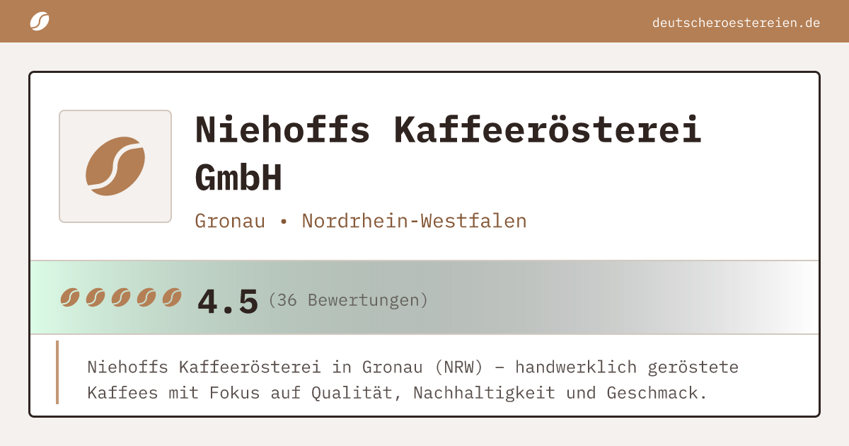 Bild von Niehoffs Kaffeerösterei GmbH