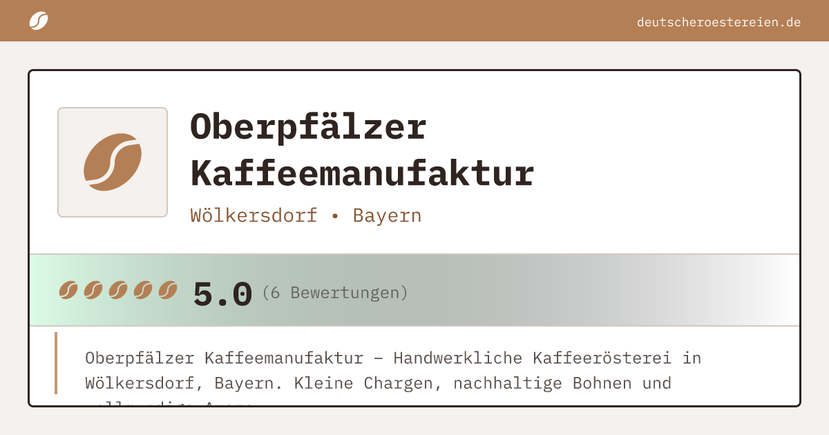 Bild von Oberpfälzer Kaffeemanufaktur