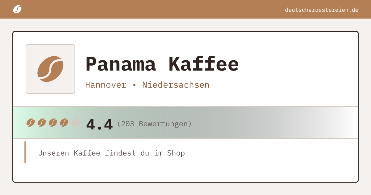 Logo of Panama Kaffee