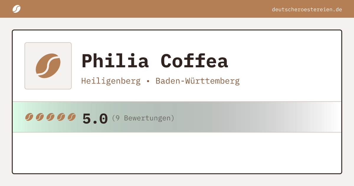 Logo of Philia Coffea