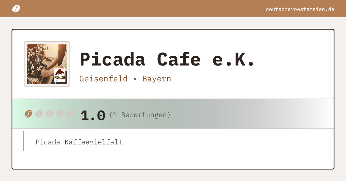 Logo of Picada Cafe e.K.