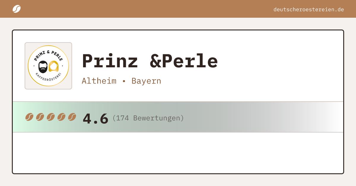 Logo of Prinz &Perle