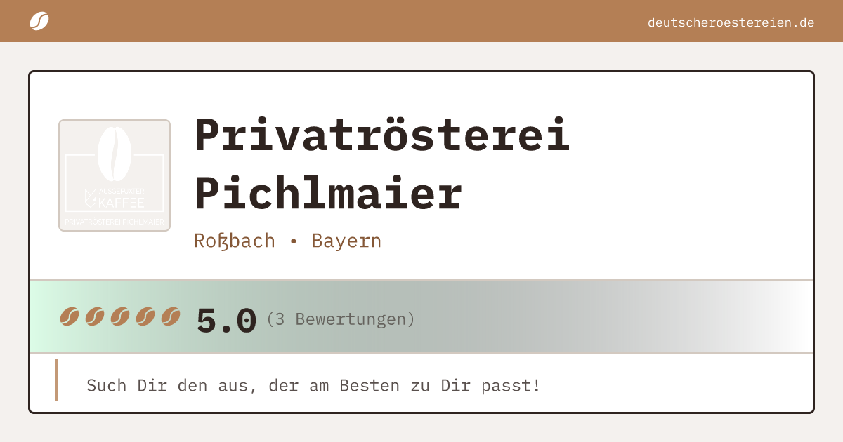 Logo of Privatrösterei Pichlmaier