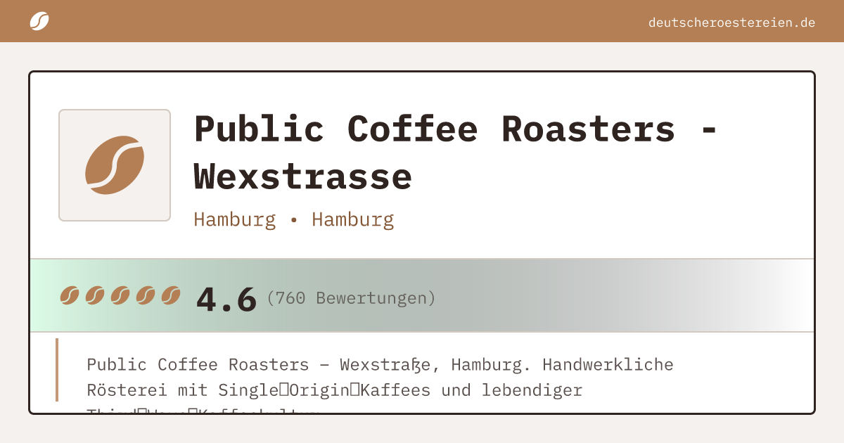 Logo of Public Coffee Roasters - Wexstrasse