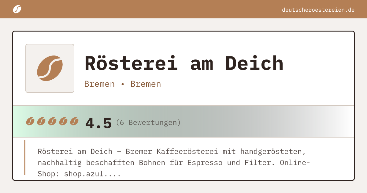 Logo of Rösterei am Deich