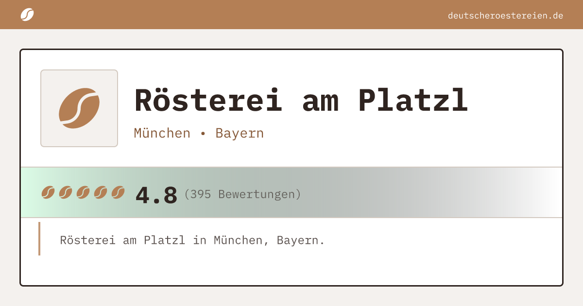 Logo of Rösterei am Platzl