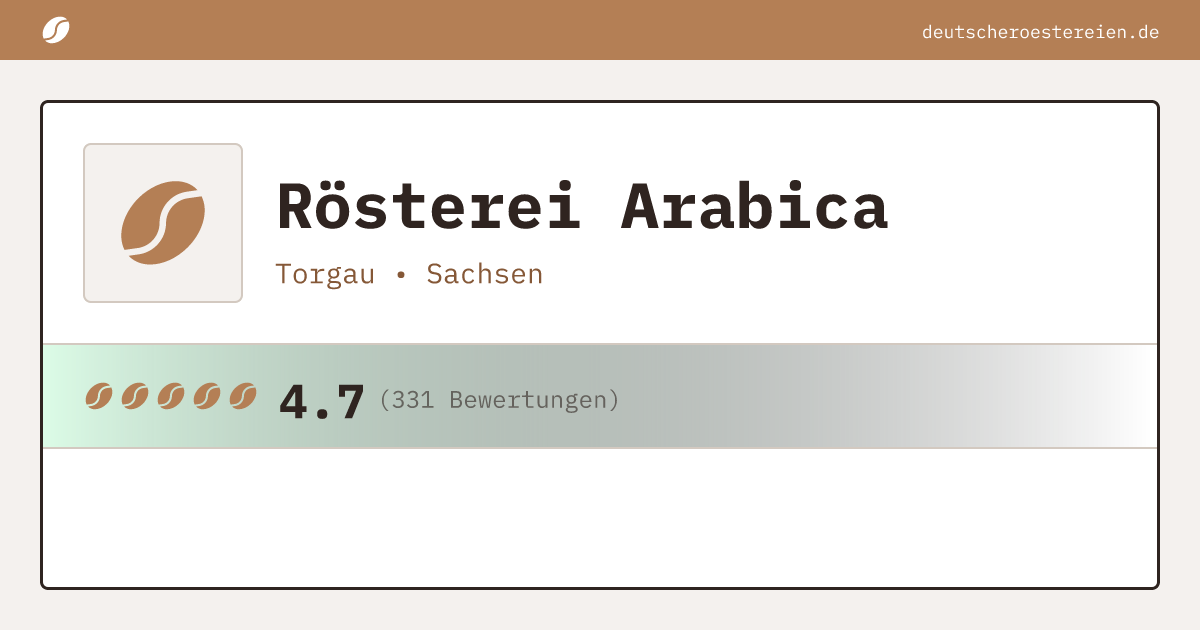 Logo of Rösterei Arabica