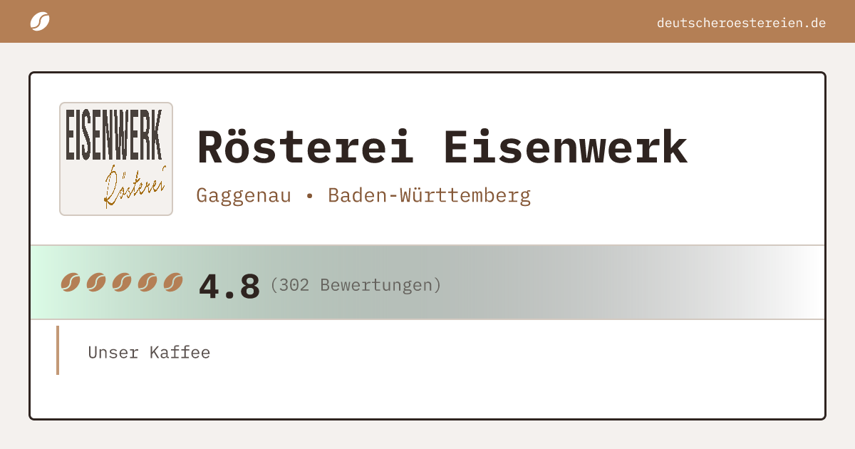 Logo of Rösterei Eisenwerk