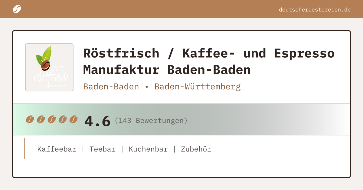 Logo of Röstfrisch / Kaffee- und Espresso Manufaktur Baden-Baden