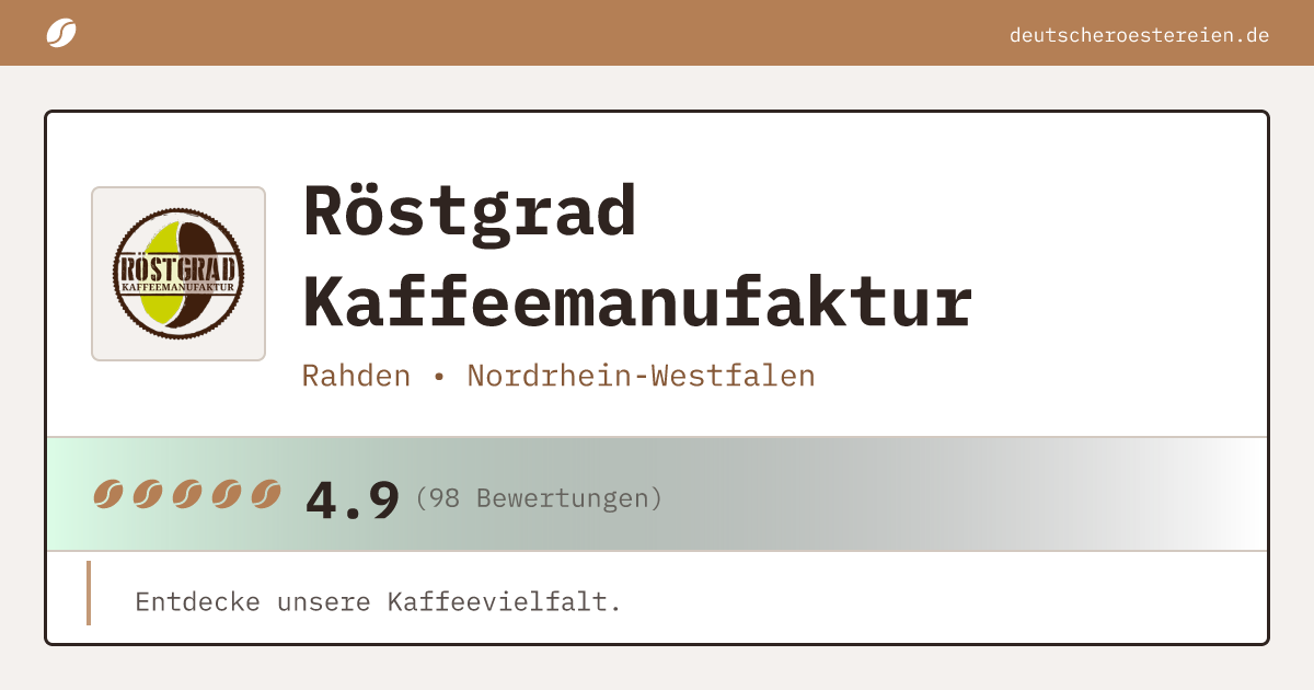 Logo of Röstgrad Kaffeemanufaktur