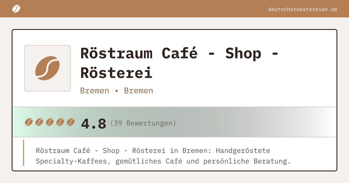 Logo of Röstraum Café - Shop - Rösterei