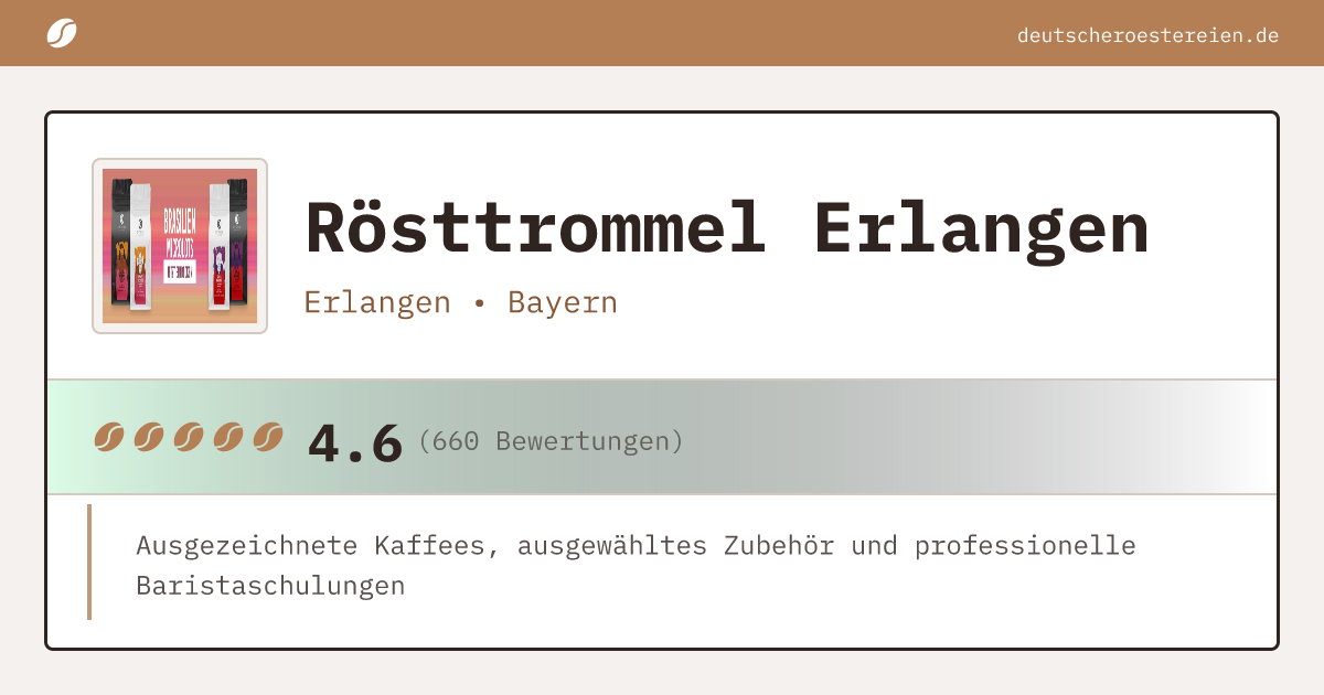 Logo of Rösttrommel Erlangen