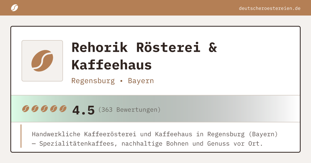 Logo of Rehorik Rösterei & Kaffeehaus