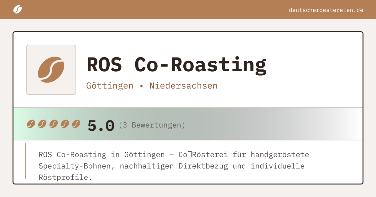 Logo of ROS Co-Roasting