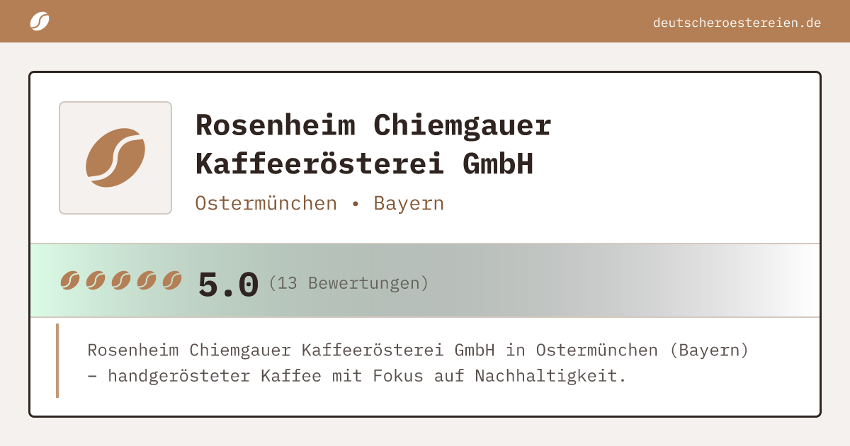 Logo of Rosenheim Chiemgauer Kaffeerösterei GmbH