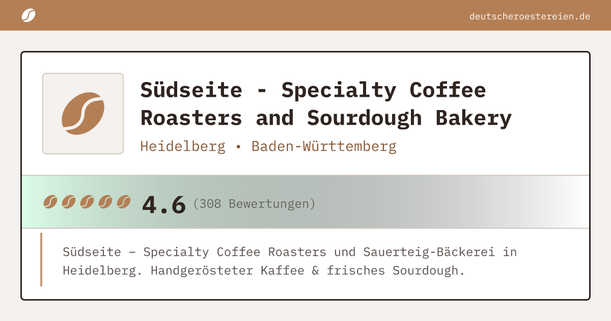 Logo of Südseite - Specialty Coffee Roasters and Sourdough Bakery