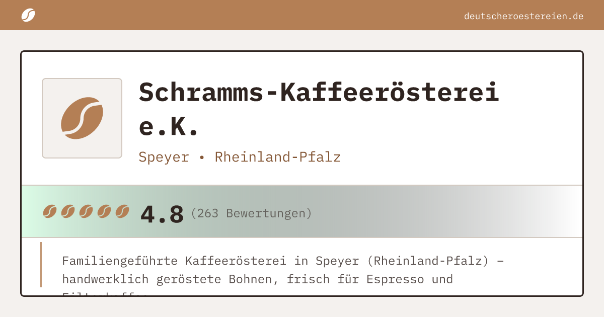 Logo of Schramms-Kaffeerösterei e.K.