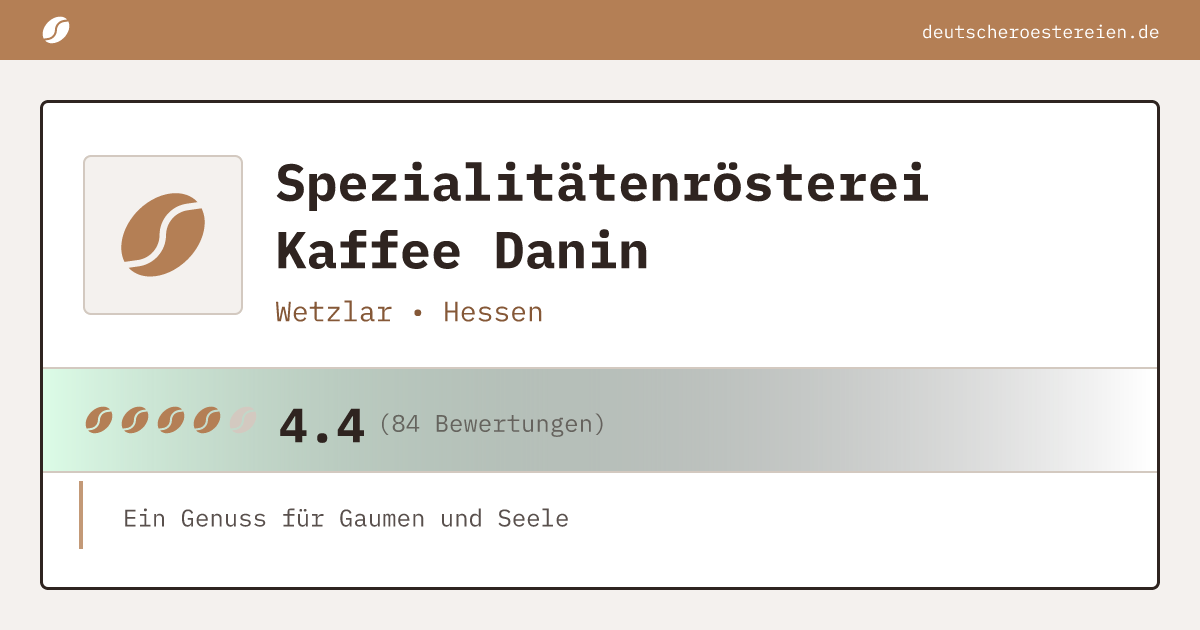Logo of Spezialitätenrösterei Kaffee Danin