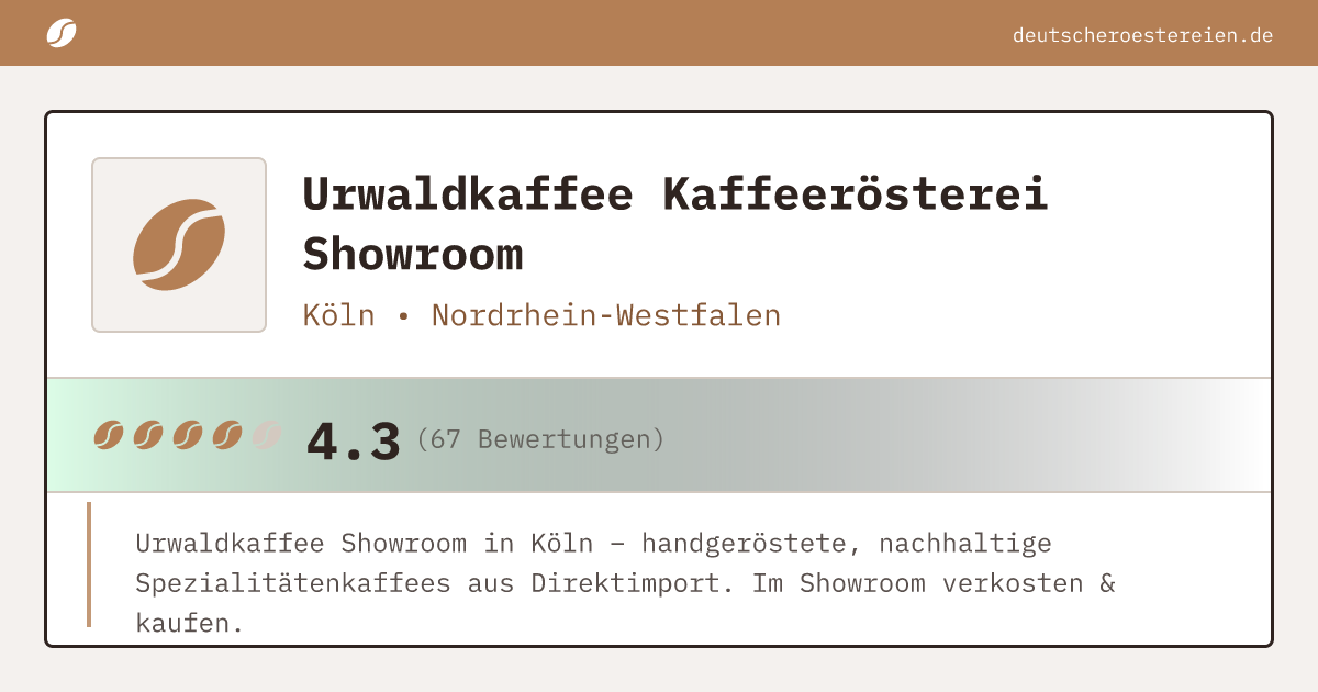 Logo of Urwaldkaffee Kaffeerösterei Showroom