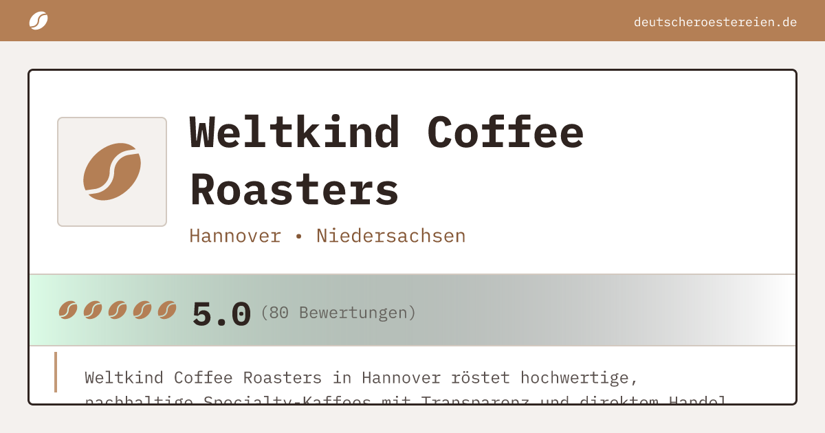 Logo of Weltkind Coffee Roasters