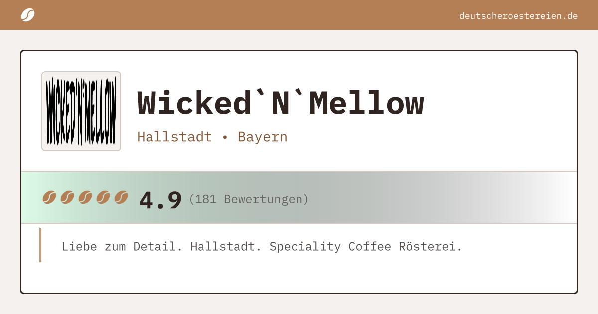 Logo of Wicked`N`Mellow