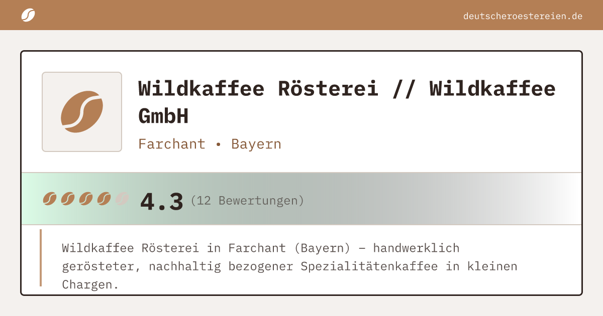 Bild von Wildkaffee Rösterei // Wildkaffee GmbH