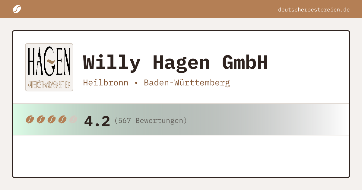 Logo of Willy Hagen GmbH
