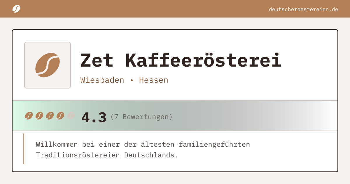 Logo of Zet Kaffeerösterei